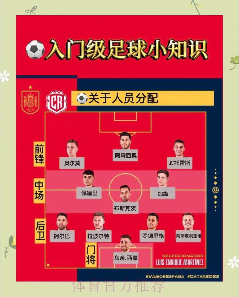 世界杯线上竞猜攻略:轻松掌握安全便捷的参与技巧 世界杯线上竞猜攻略:轻松掌握安全便捷的参与技巧